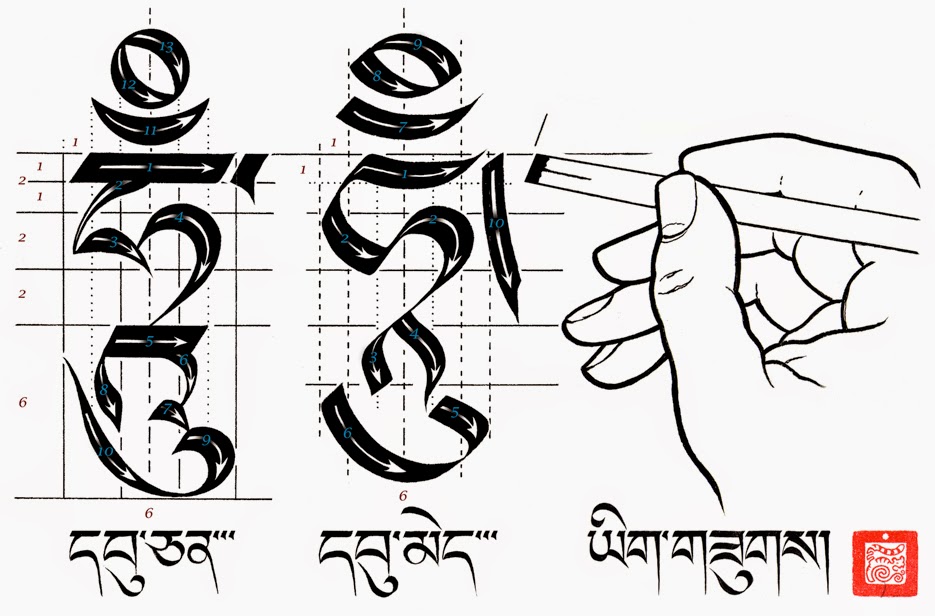 calligraphy guide